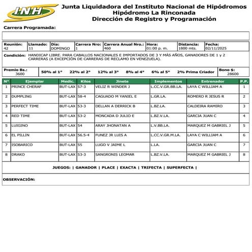 Reunion 42 Hipodromo La Rinconada 021125.pdf
