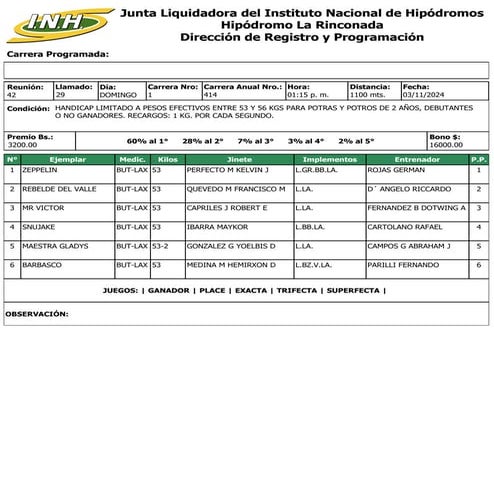 Reunion 42 Hipodromo La Rinconada 031124.pdf