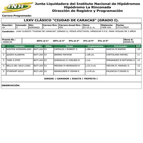 Reunion 44 Hipodromo La Rinconada 171124.pdf
