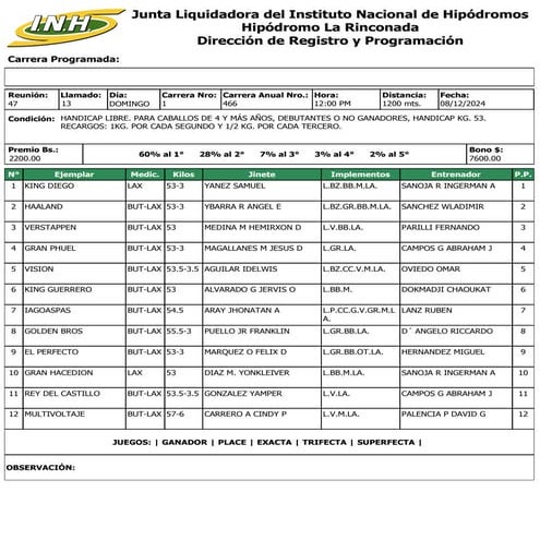 Reunion 47 Hipodromo La Rinconada 081224.pdf