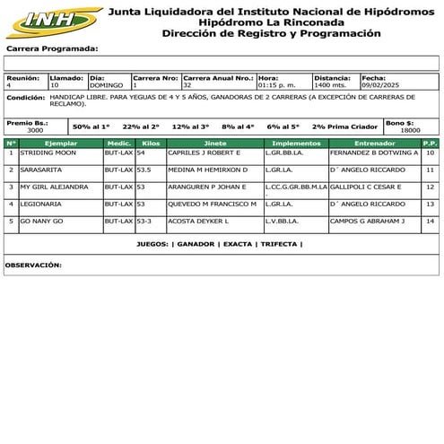 Reunion 4 Hipodromo La Rinconada 090225.pdf