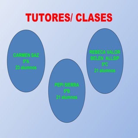 Reunión 5º 2014 ok