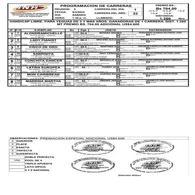 Reunion 5 Hipodromo Nacional de Valencia 090324.pdf