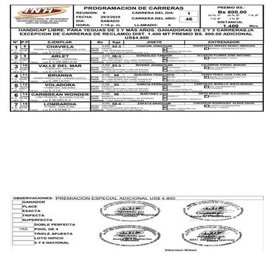 Reunion 6 Hipodromo Nacional de Valencia 290325.pdf