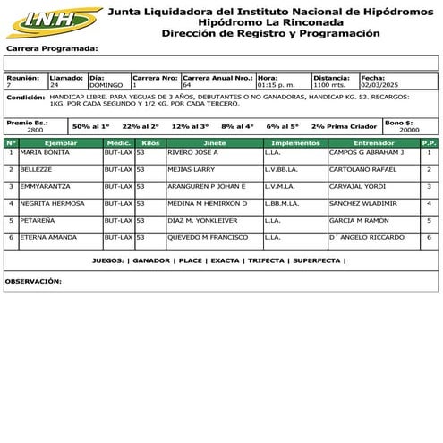 Reunion 7 Hipodromo La Rinconada 020325.pdf