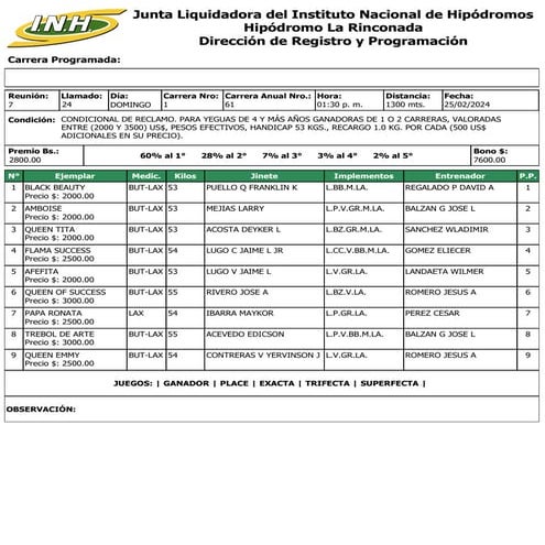 Reunion 7 Hipodromo La Rinconada 250224.pdf