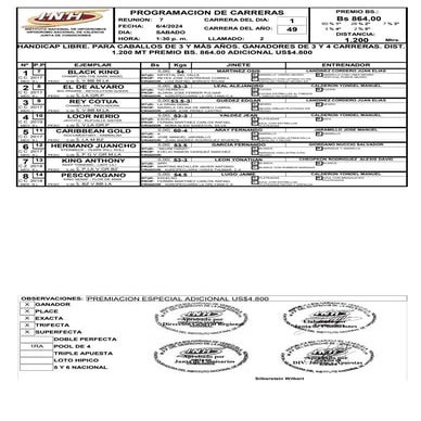 Reunion 7 Hipodromo Nacional de Valencia 060424.pdf
