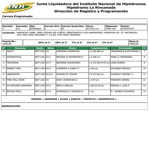 Reunion 9 Hipodromo La Rinconada 100324.pdf
