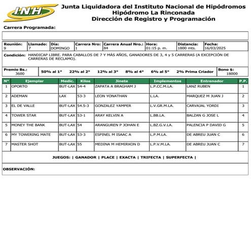 Reunion 9 Hipodromo La Rinconada 160325.pdf