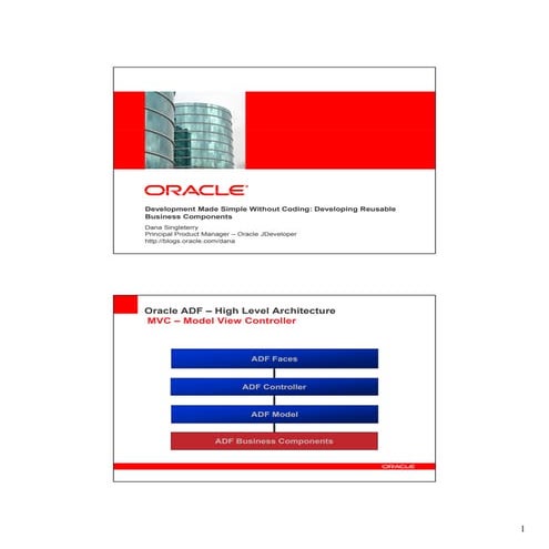 Development Made Simple with no Coding: Developing Reusable Business Components