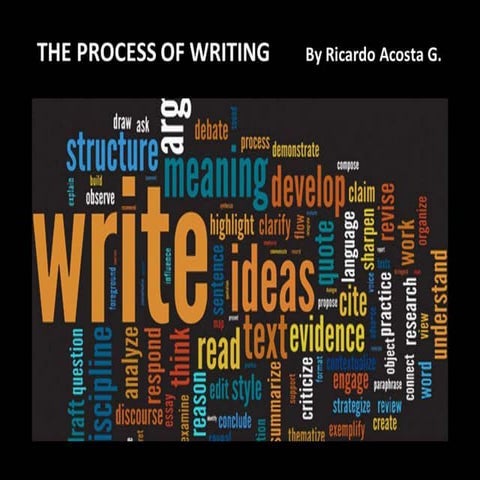 THE PROCESS OF WRITING