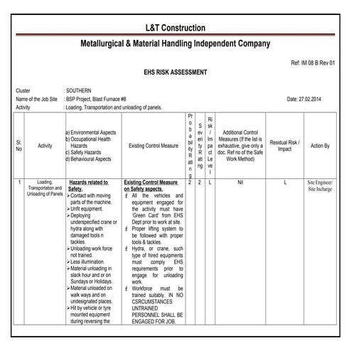 Comprehensive EHS Risk Assessment for Construction Activities at BSP ...