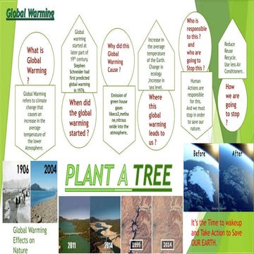 Revathi prasanna lakshmi.ch global warming