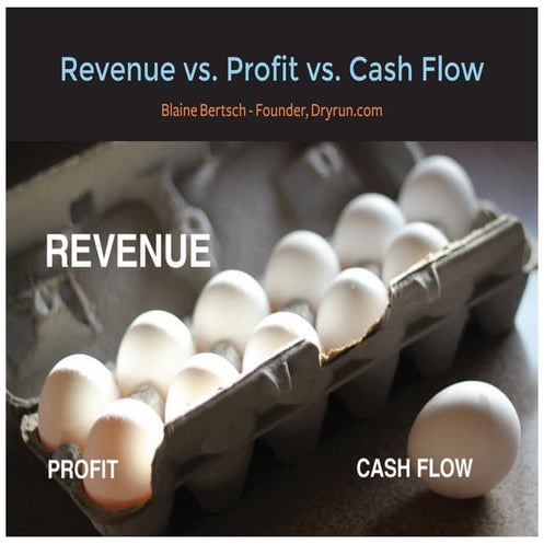 Revenue, Profit & Cash Flow