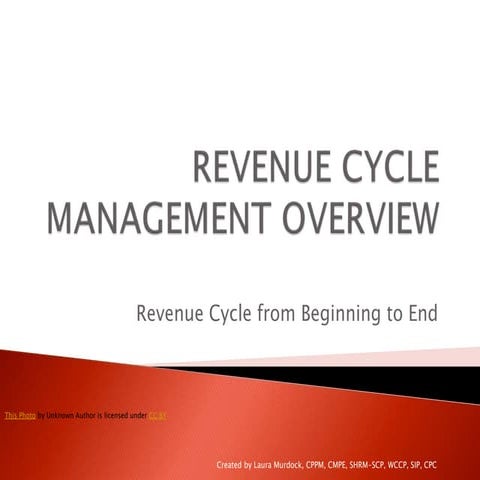 Revenue Cycle Management Overview 