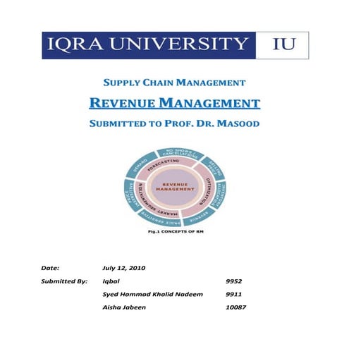 Introduction to Revenue Management ppt.pdf