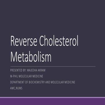 Reverse cholesterol metabolism