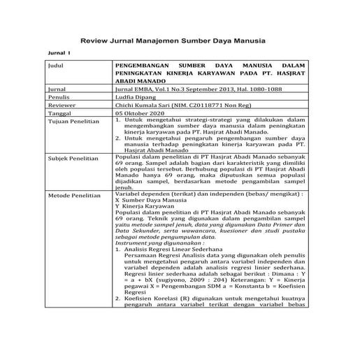 Revie chichi 2020 net + jurnal