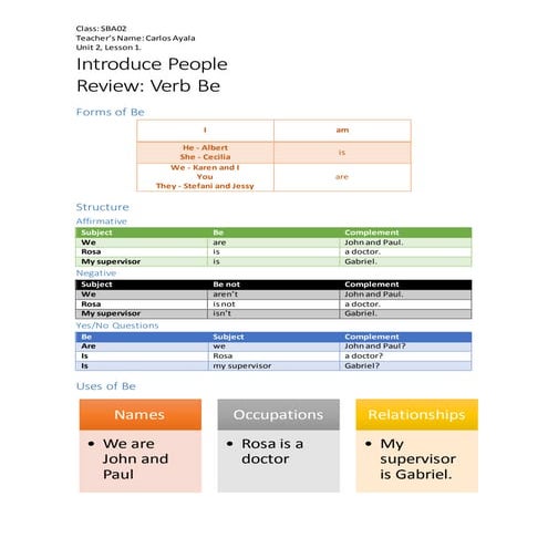 Review be (+ relationships) | DOCX