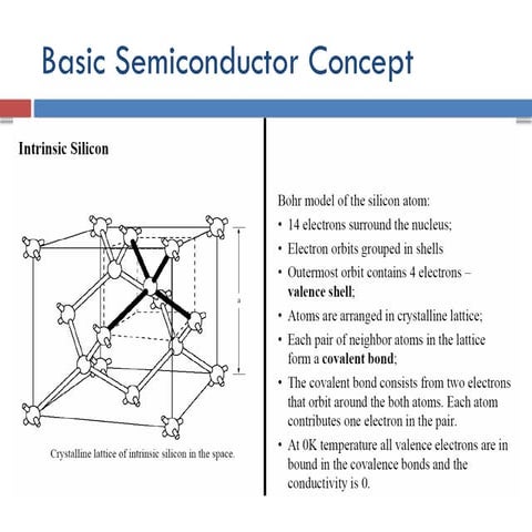 Review of diode circuit and applications | PPTX