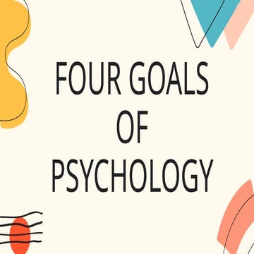 reviewer introduction to psychology pptx