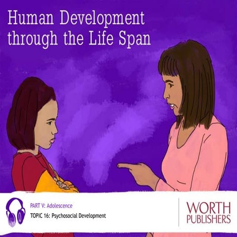 Review lecture 16   chapter 16