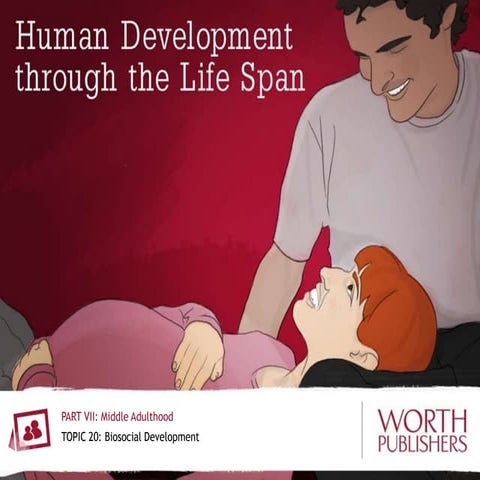 Review lecture 20   chapter 20