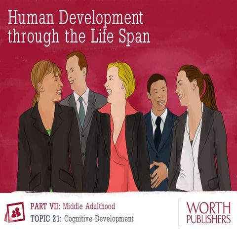 Review lecture 21   chapter 21