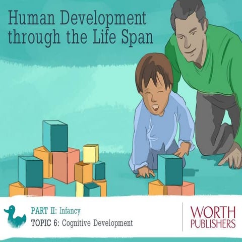 Review lecture 6   chapter 6