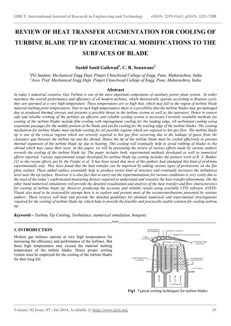 gas turbine of cooling blade | PPTX | Physics | Science