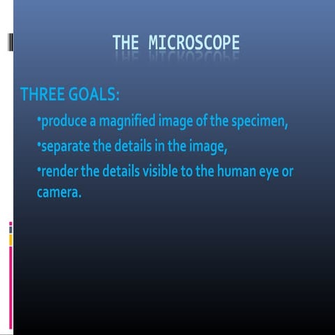 Review of the microscope | PPT