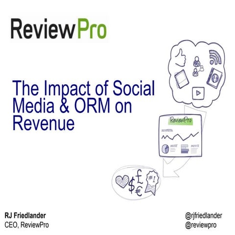 ReviewPro ITB Berlin 2013 | PPTX