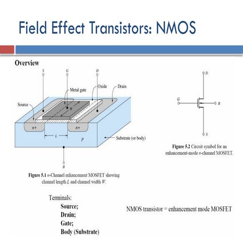 review of transistor circuit and applications | PPTX