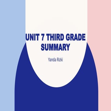 Review Unit 7 3rd grade, preposition.pptx