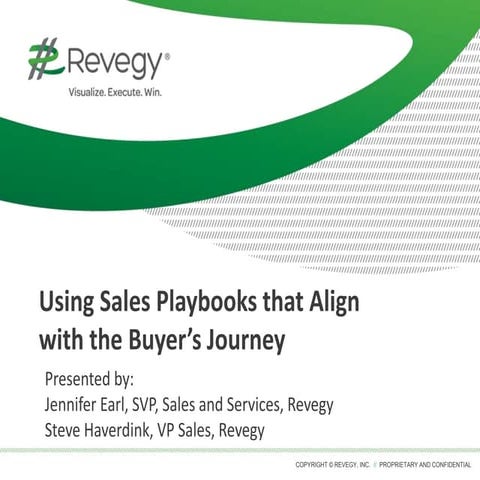 Webinar: Using Sales Playbooks that Align with the Buyers Journey