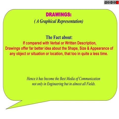 Engineering Drawing Full Slide