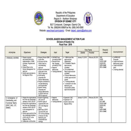 School-Based Management action plan of Ozamiz City Division
