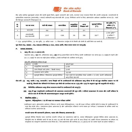 bank of baroda job notification 2015