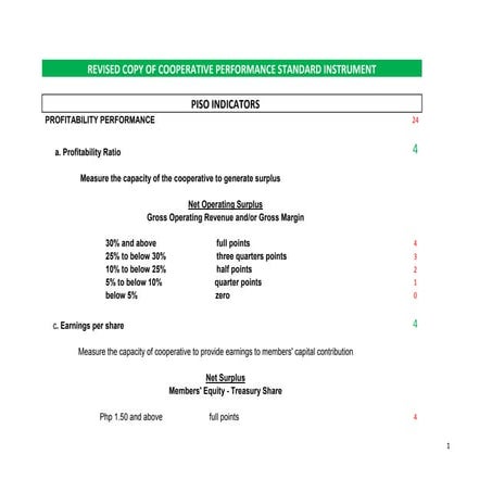 Cooperative Performance Standard Instrument