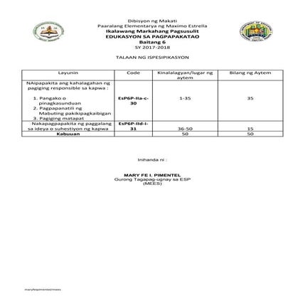 revised Ikalawang Markahang Pagsusulit sa ESp 6 2017 with TOS .docx