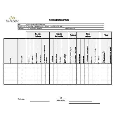 Revisión Estanterias Racks.pdf