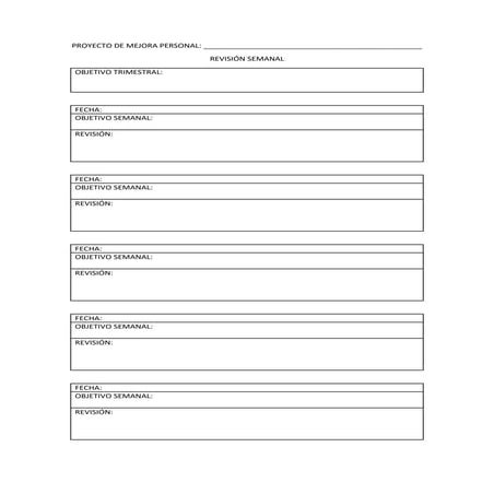 Revisión semanal proyecto de mejora personal