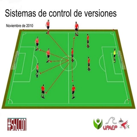Sistemas de control de versiones