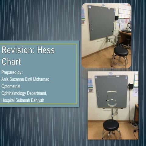 Revision about Hess Chart