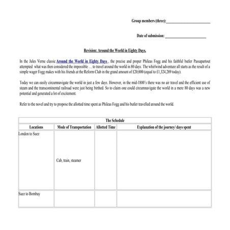 Around the world webquest | ODT