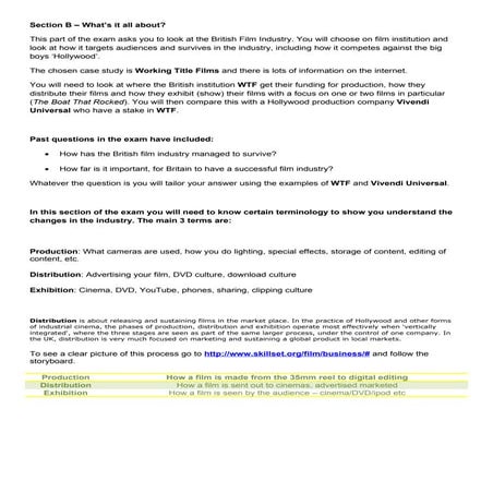 Revision guide   section b