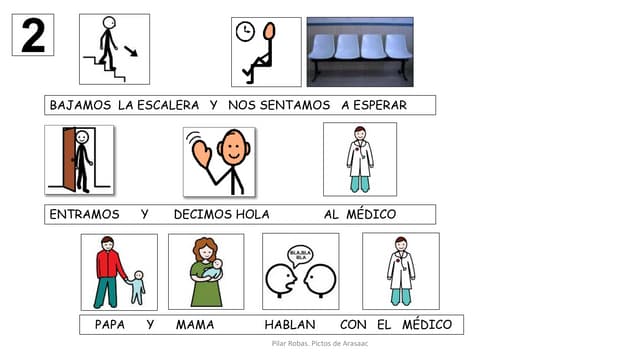 Revisión medico 7 años