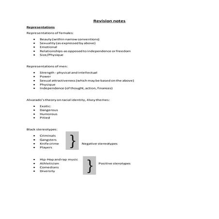Media Revision notes