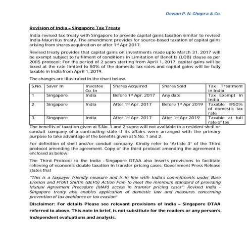 MLI impact on DTAA between India and Sweden | PDF