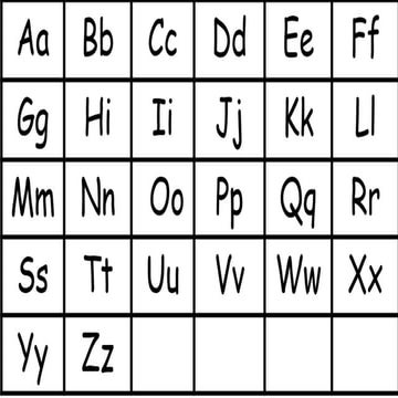 REVISION PPT grammar basic revision for grade 1